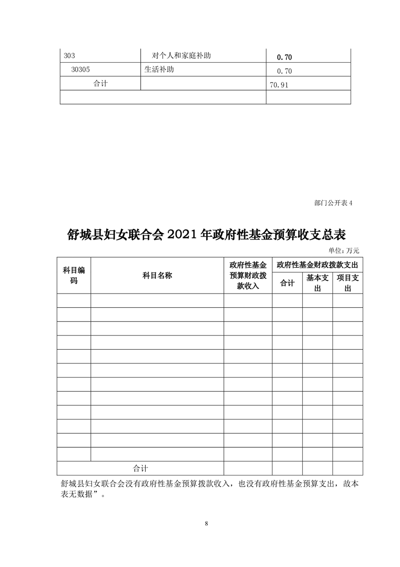 舒城县2021gdp_舒城县地图(2)