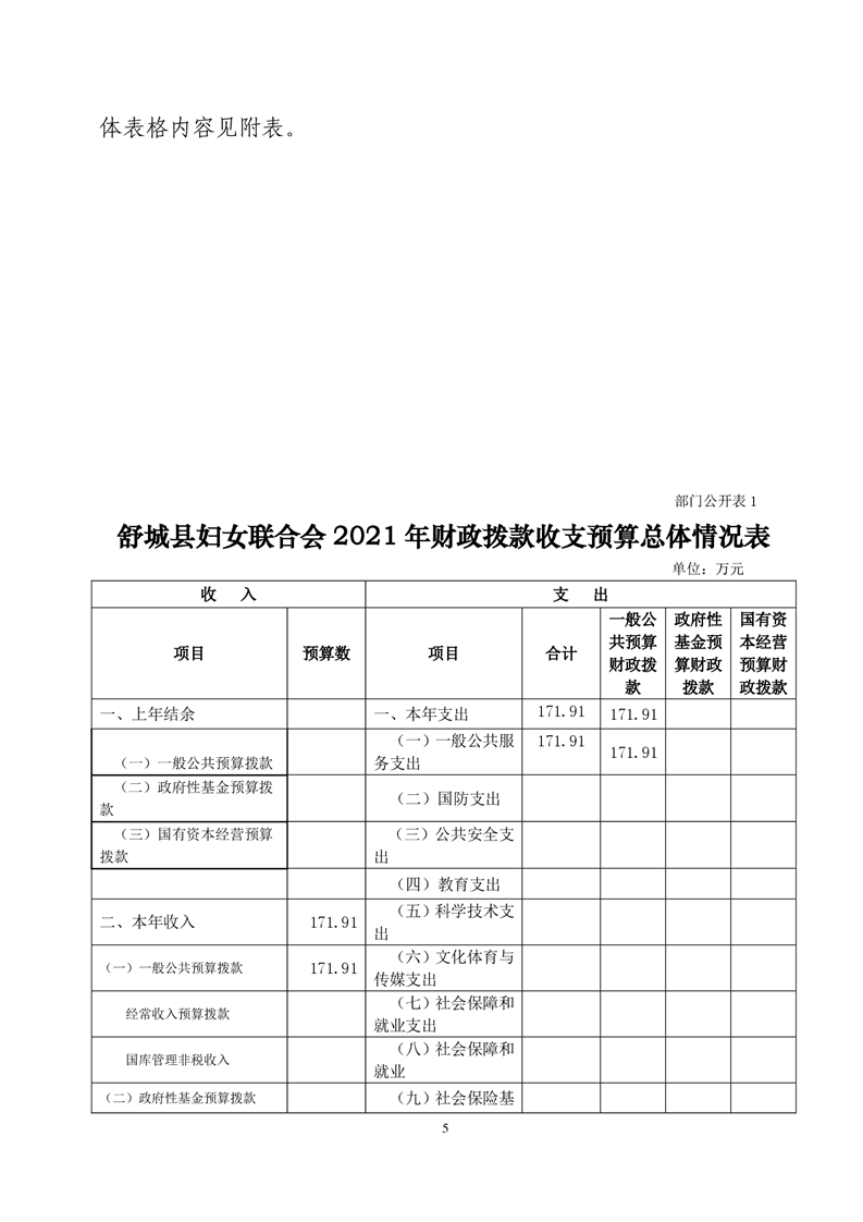 舒城县2021gdp_舒城县地图(2)