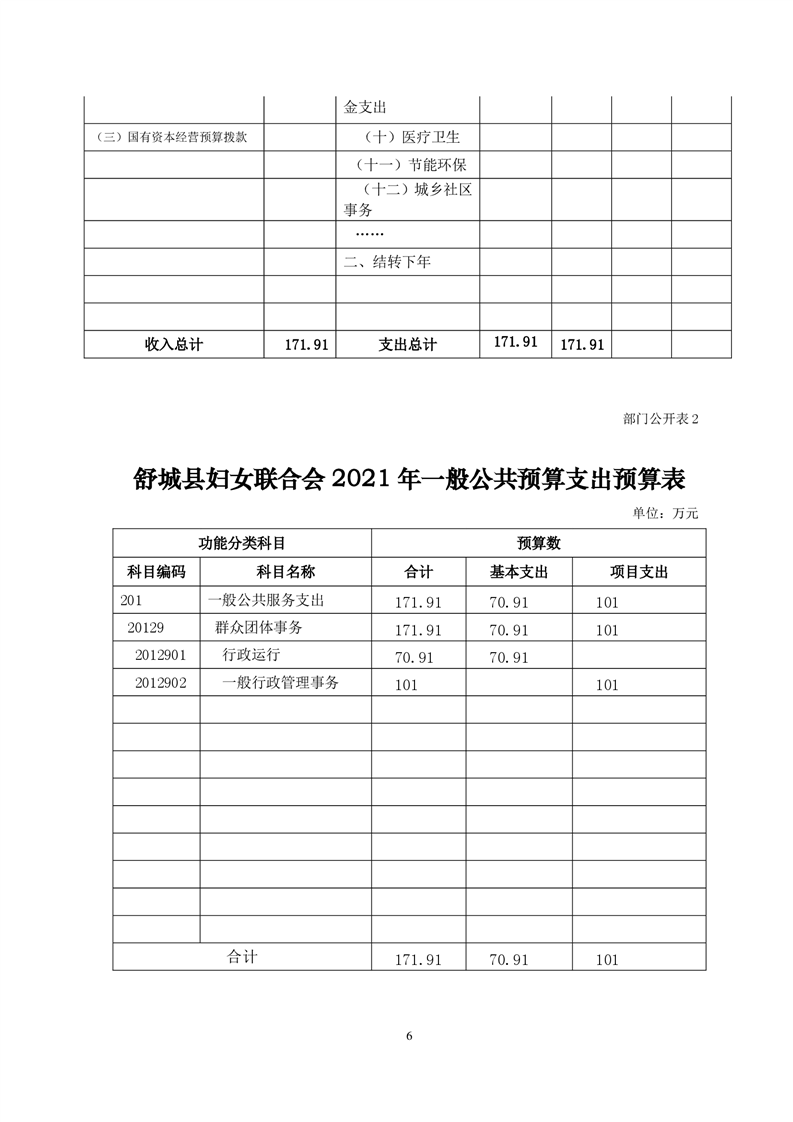 舒城县2021gdp_舒城县地图(3)
