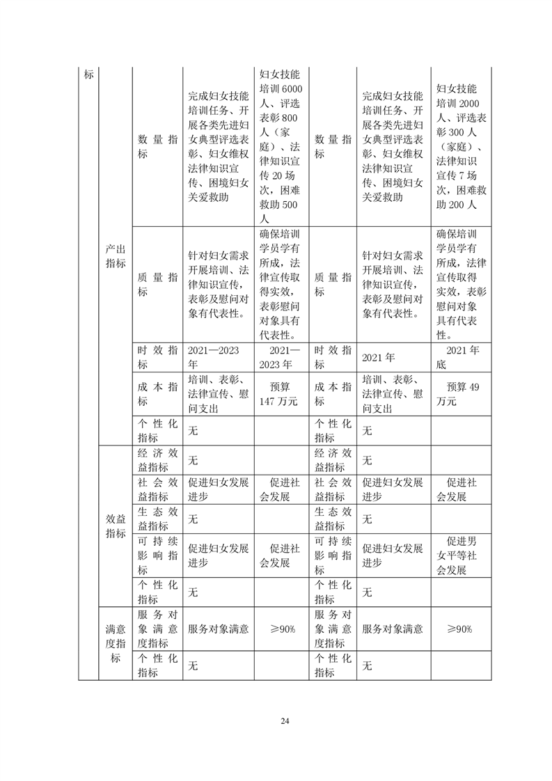 舒城县2021gdp_舒城县地图(2)