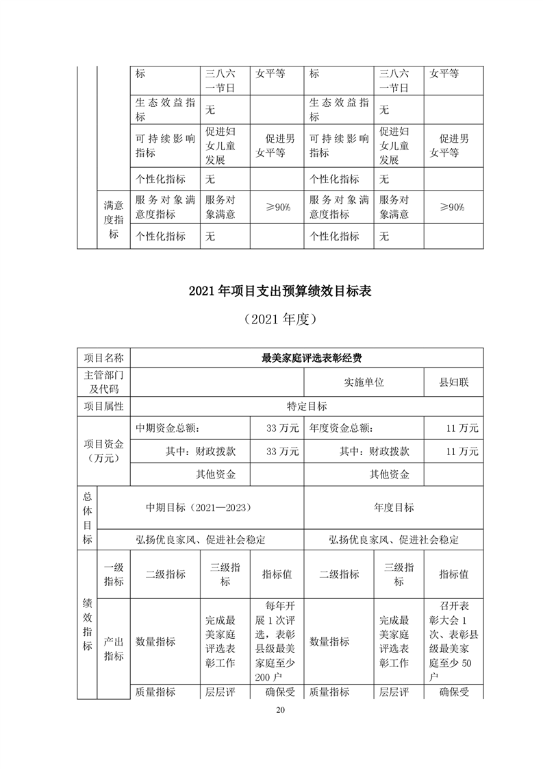 舒城县2021gdp_舒城县地图(2)