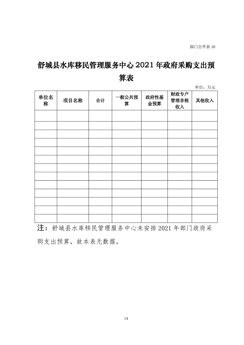 舒城县2021gdp_舒城县地图