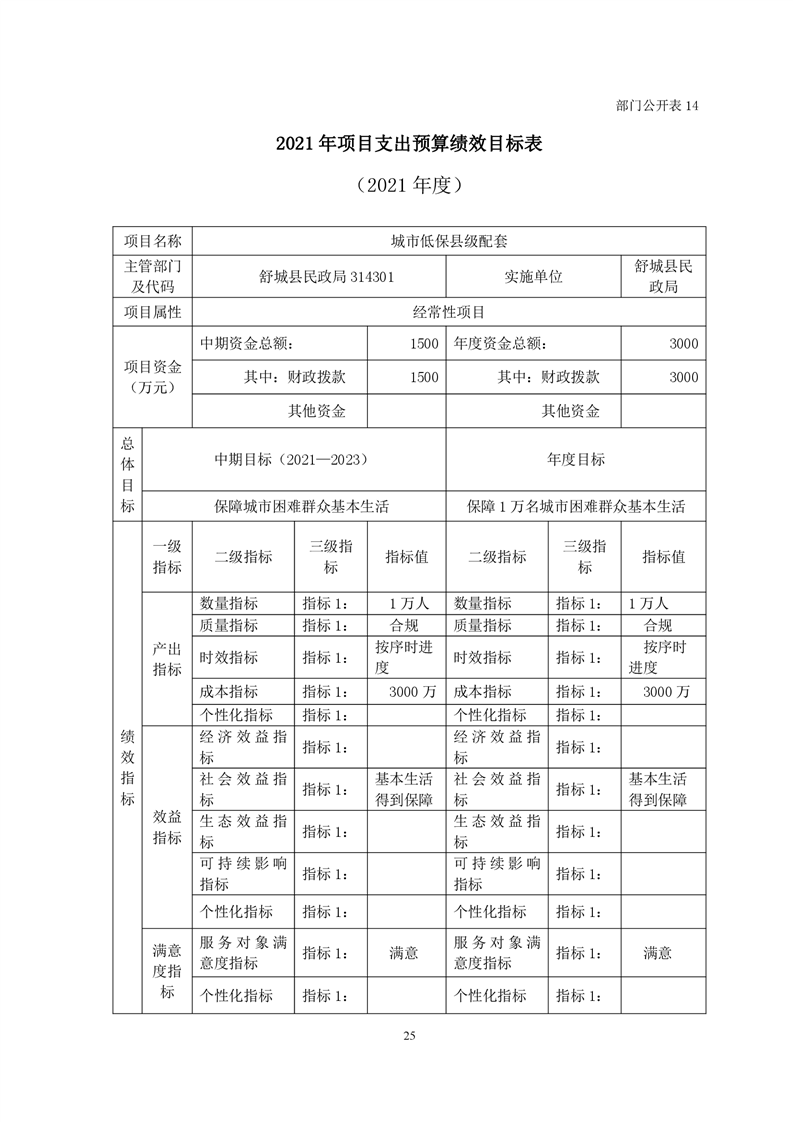 舒城县2021gdp_舒城县地图(3)