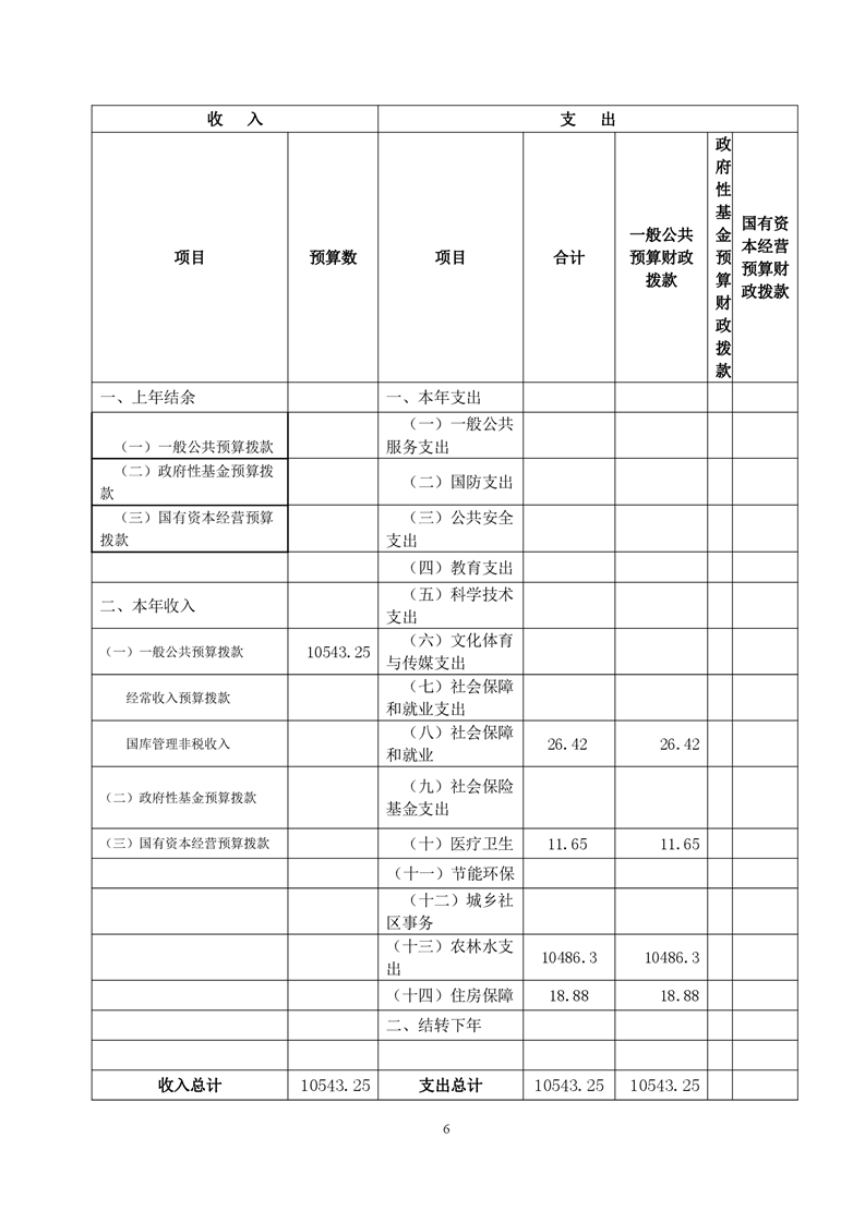 舒城县2021gdp_舒城县地图(2)