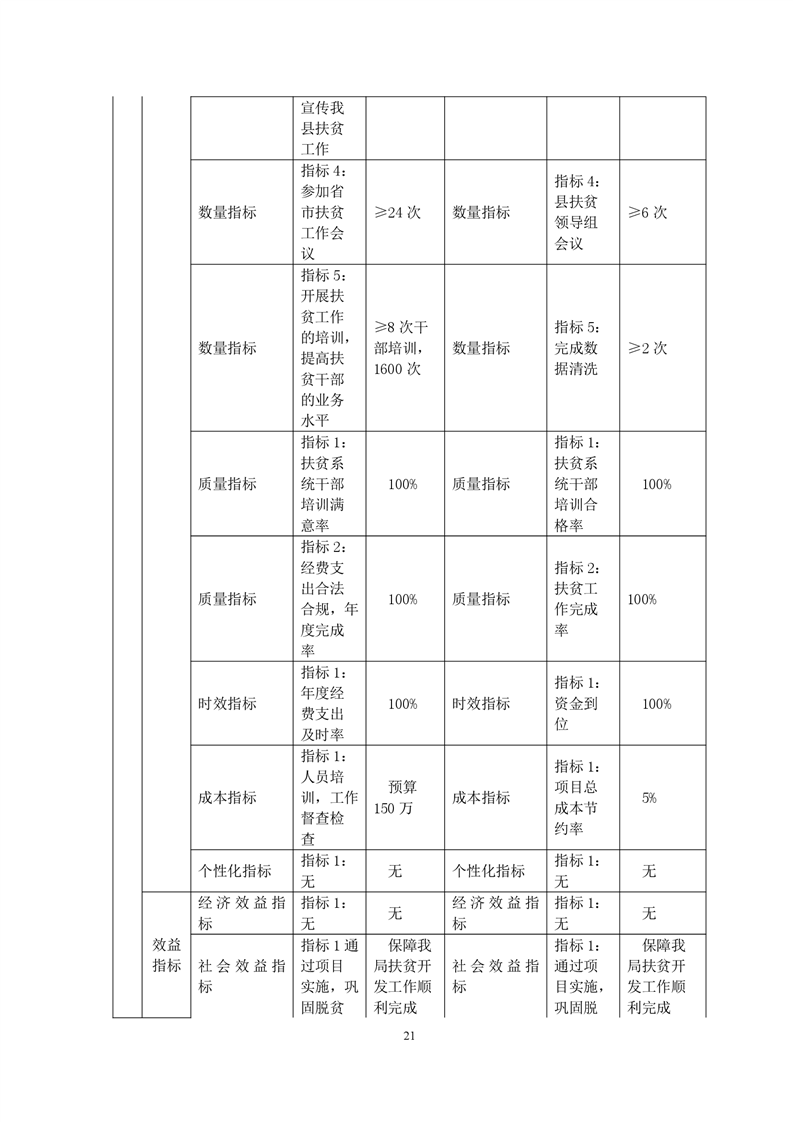舒城县2021gdp_舒城县地图(2)