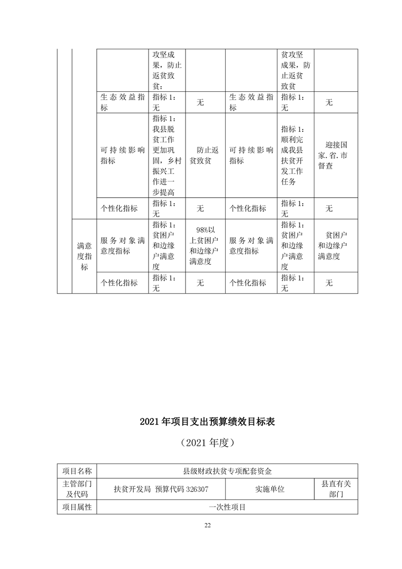 舒城县2021gdp_舒城县地图