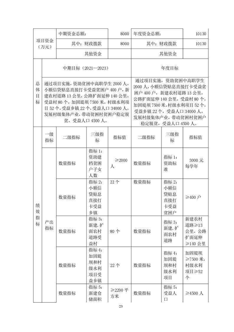 舒城县2021年人口_舒城县地图