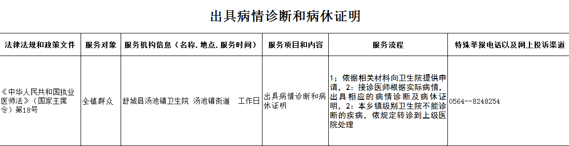 出具病情诊断和病休证明