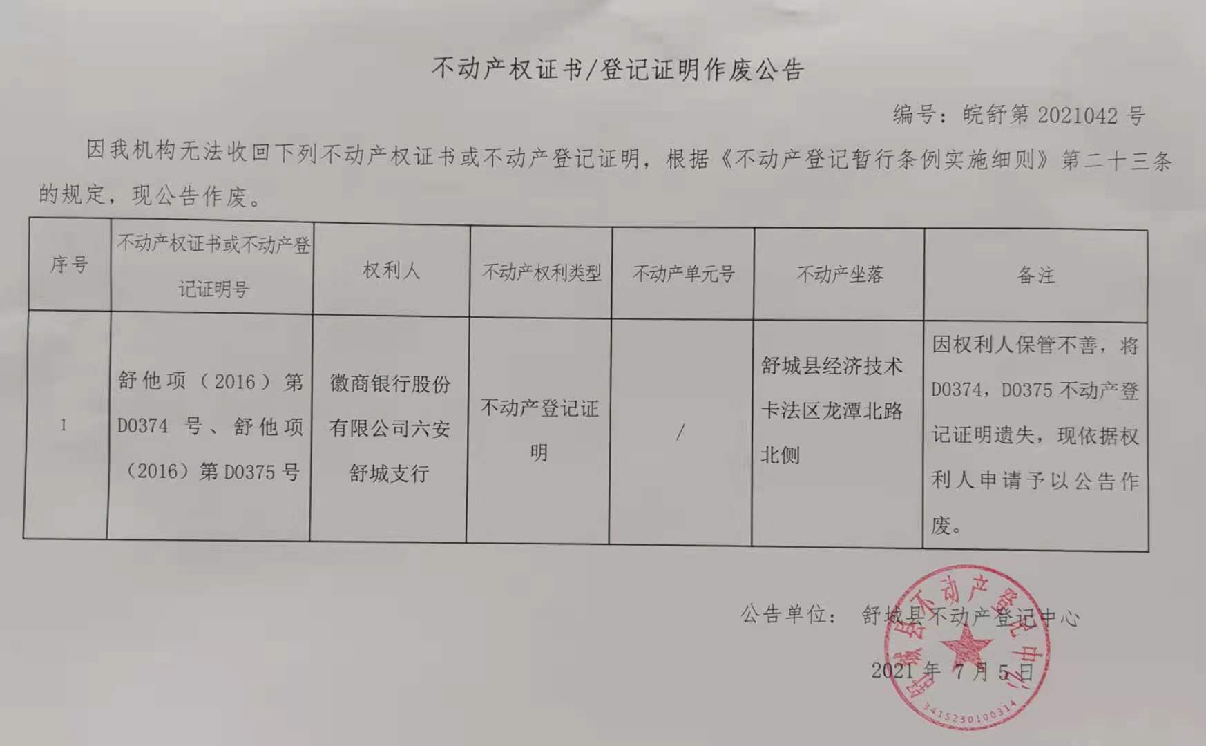 关于徽商银行股份有限公司六安舒城支行不动产登记证明作废公告
