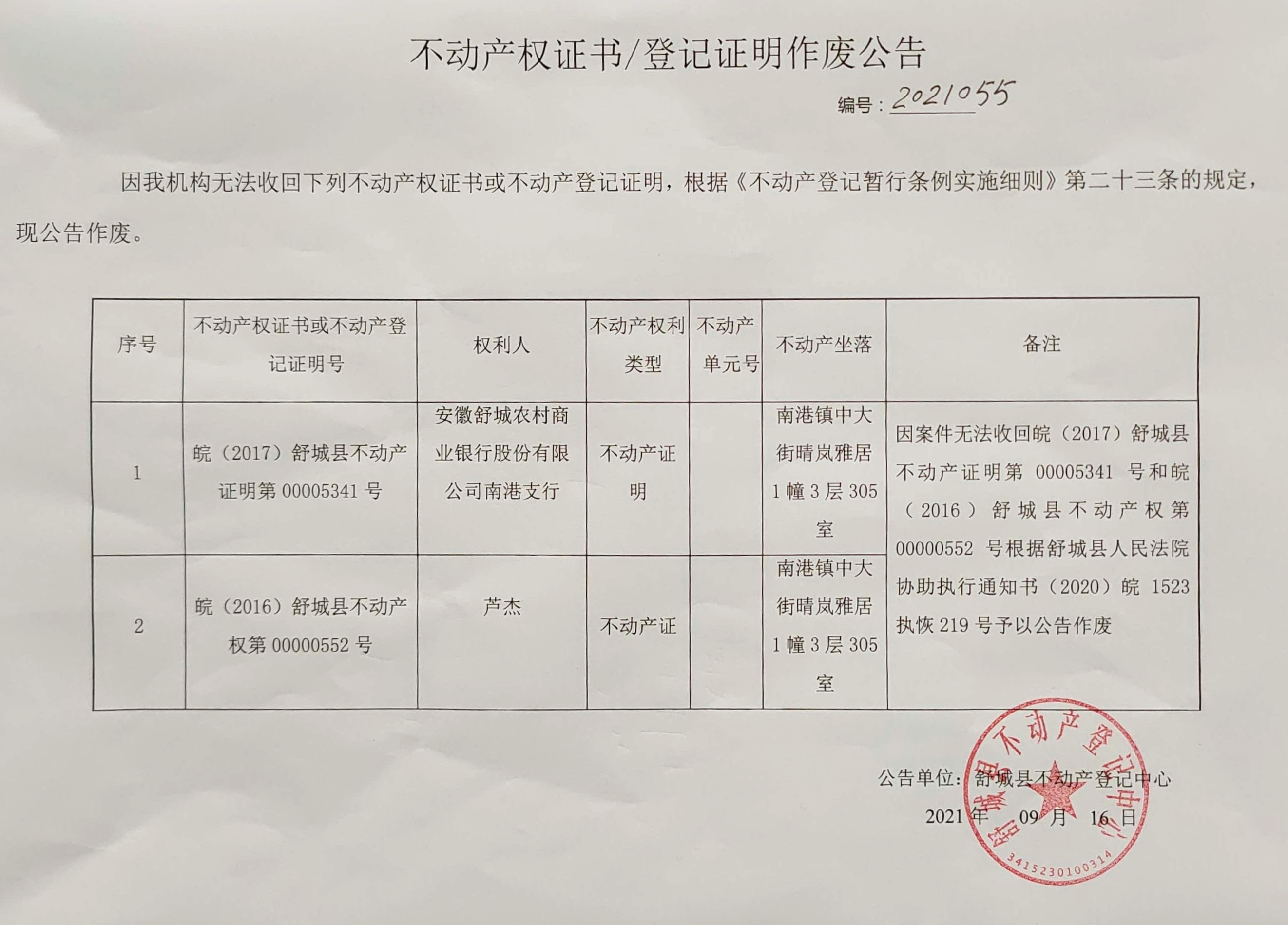 关于安徽舒城农村商业银行股份有限公司南港支行不动产登记证明、芦杰不动产权证书作废公告