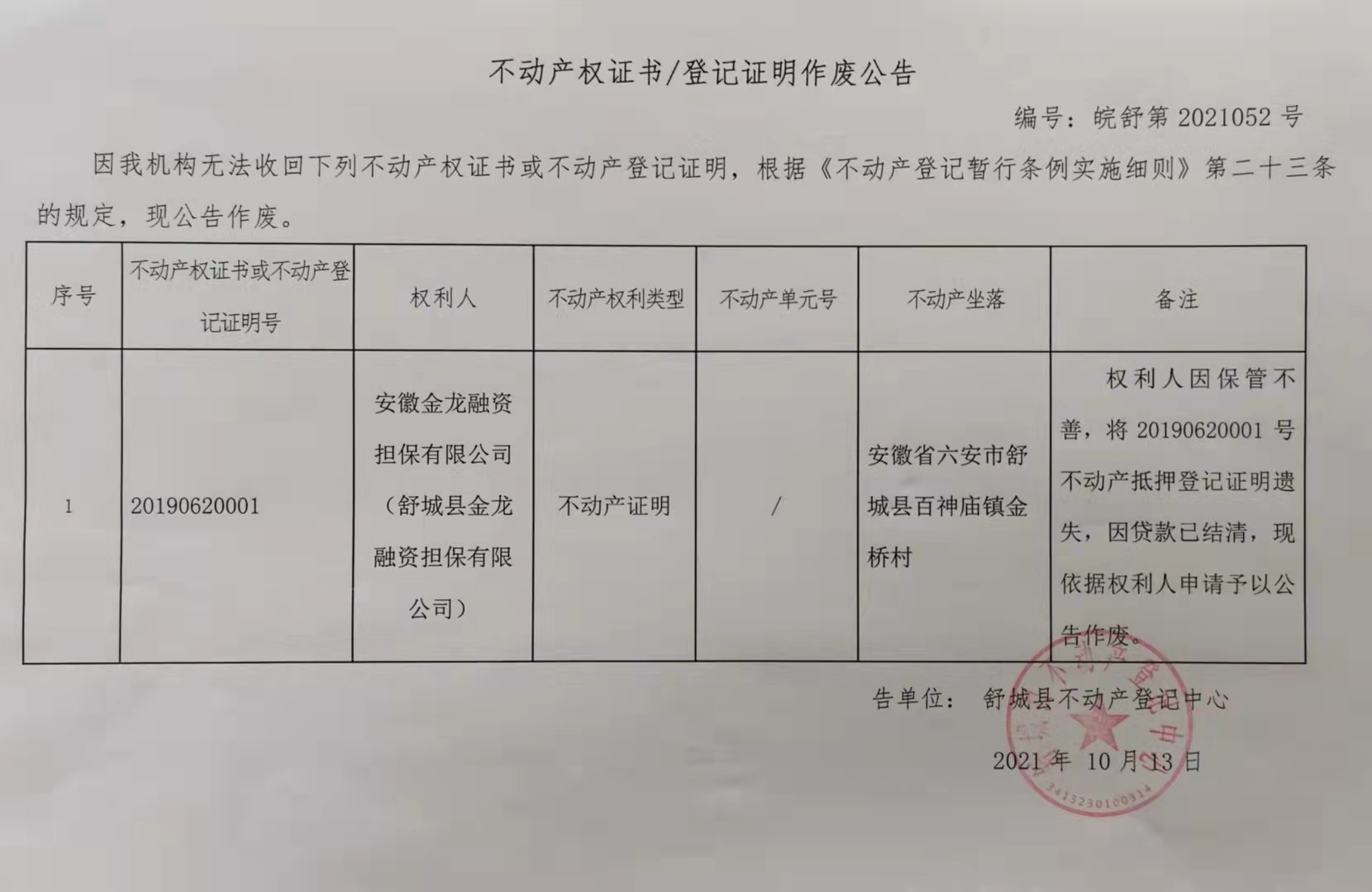 关于安徽金龙融资担保有限公司不动产登记证明作废公告