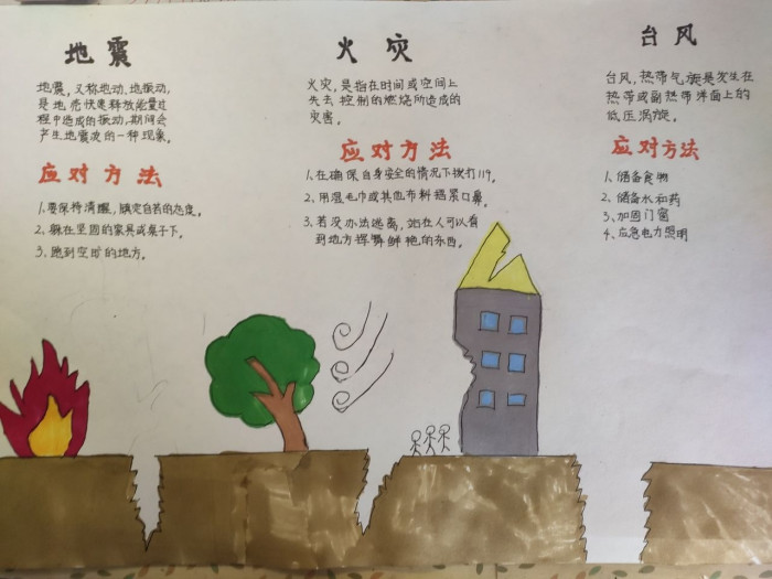 手抄报制作活动是该校学生们自主宣传防震减灾法律法规及地震科普知识