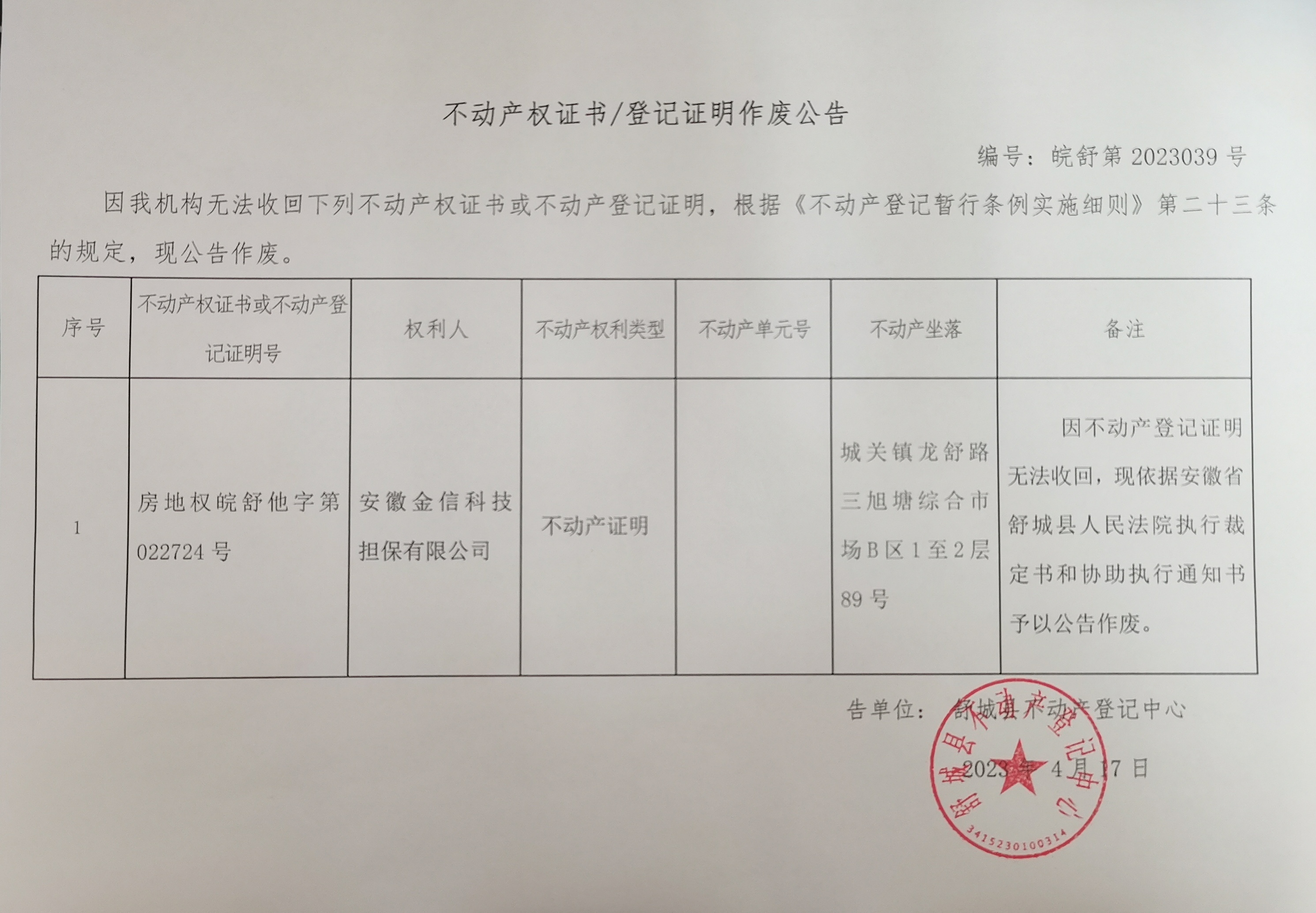 关于安徽金信科技担保有限公司不动产登记证明作废公告