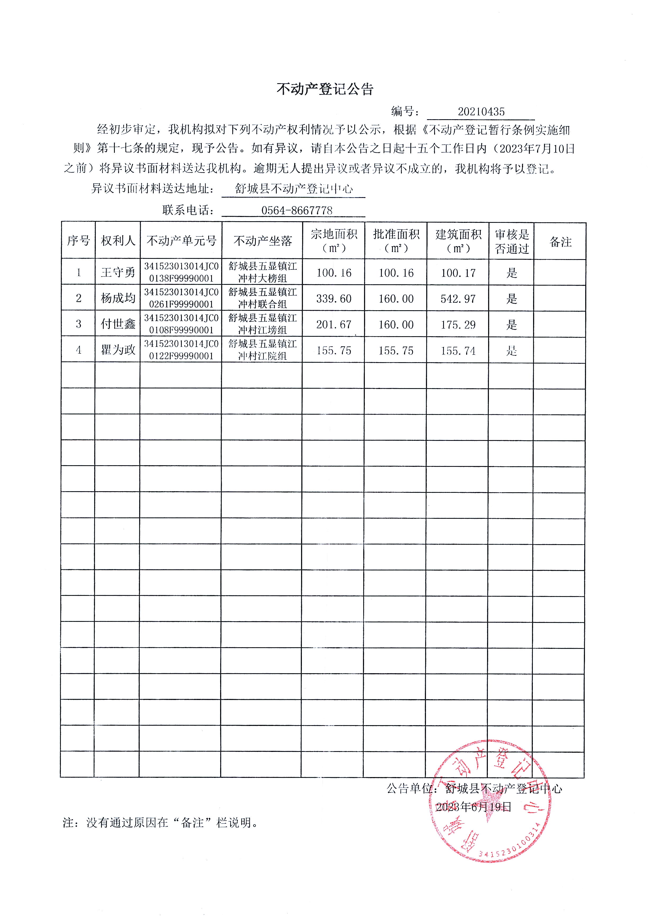 关于舒城县五显镇江冲村王守勇等4户农村不动产权利更正登记公告