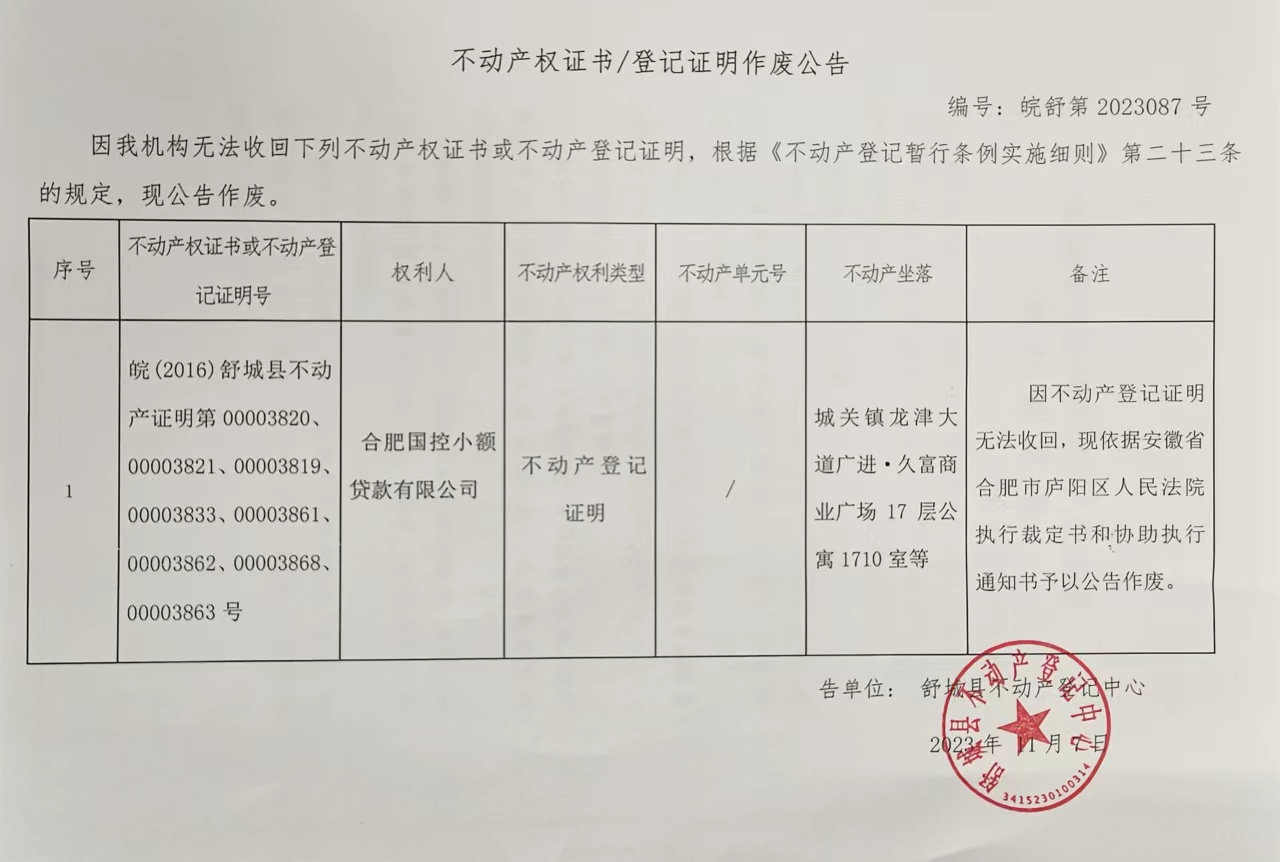 关于合肥国控小额贷款有限公司不动产登记证明作废公告
