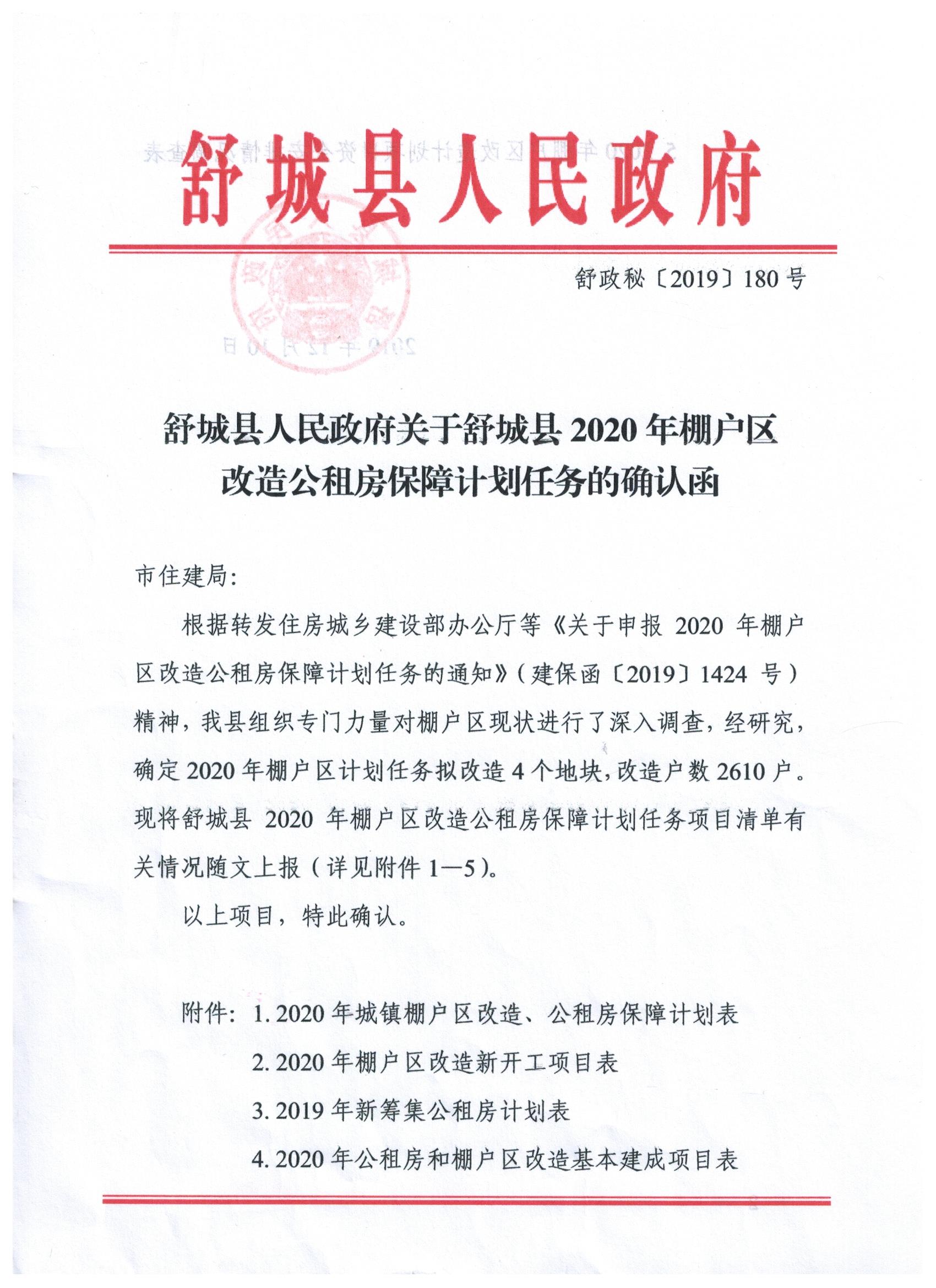 舒城县人民政府关于确认舒城县2020年棚户区改造公租房保障计划任务的