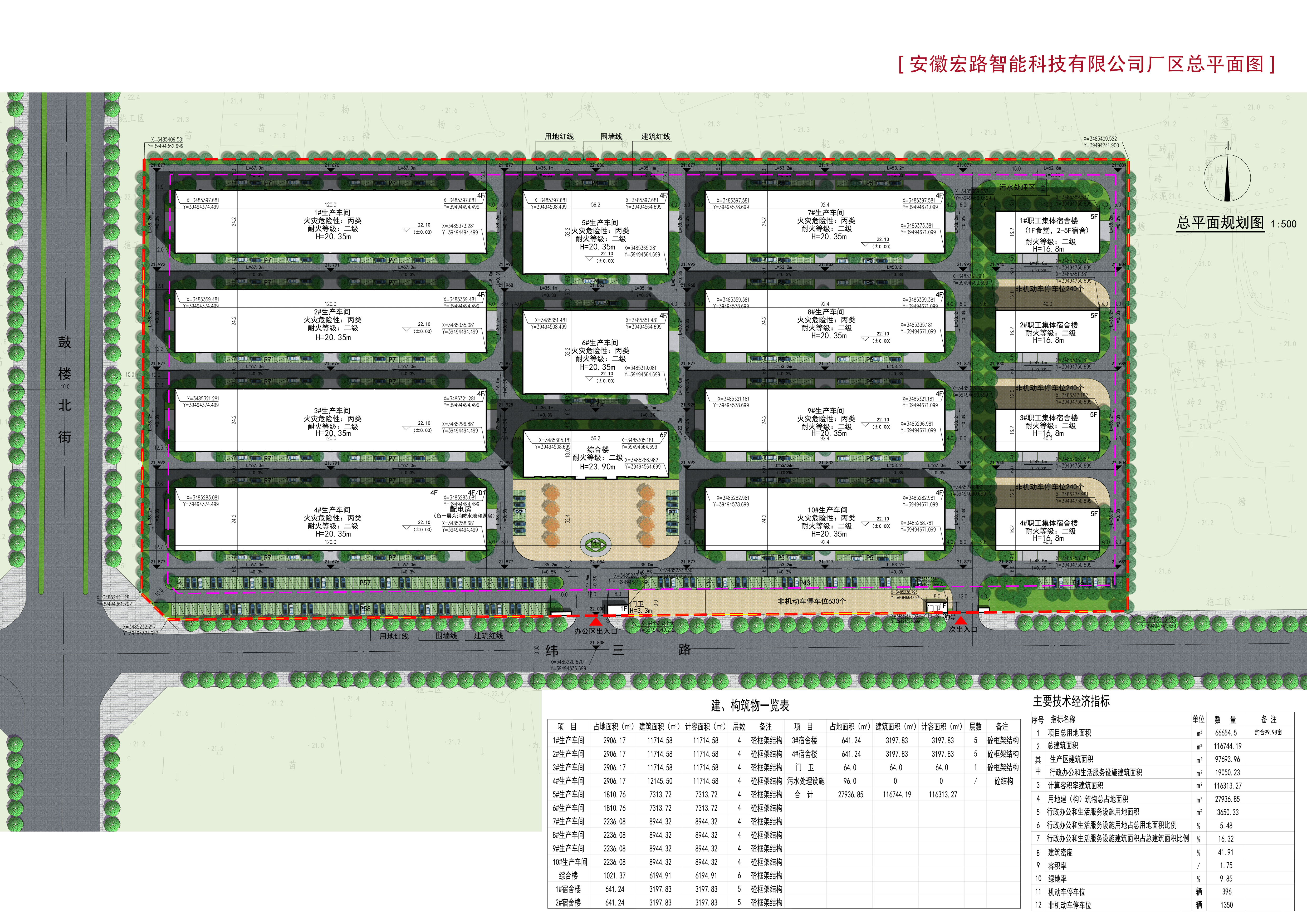 安徽宏路智能科技有限公司厂区项目规划方案公示