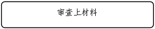 流程图: 可选过程: 审查上材料