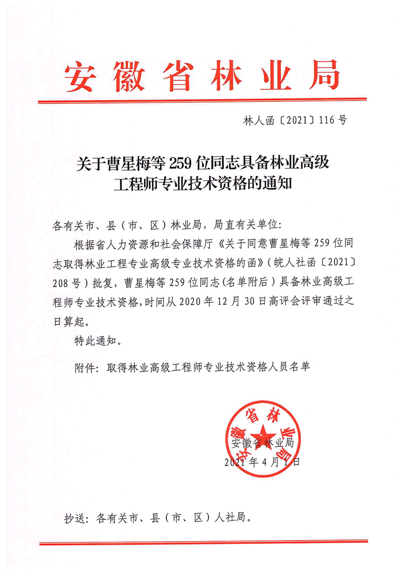 关于曹星梅等259位同志具备林业高级工程师专业技术资格的通知