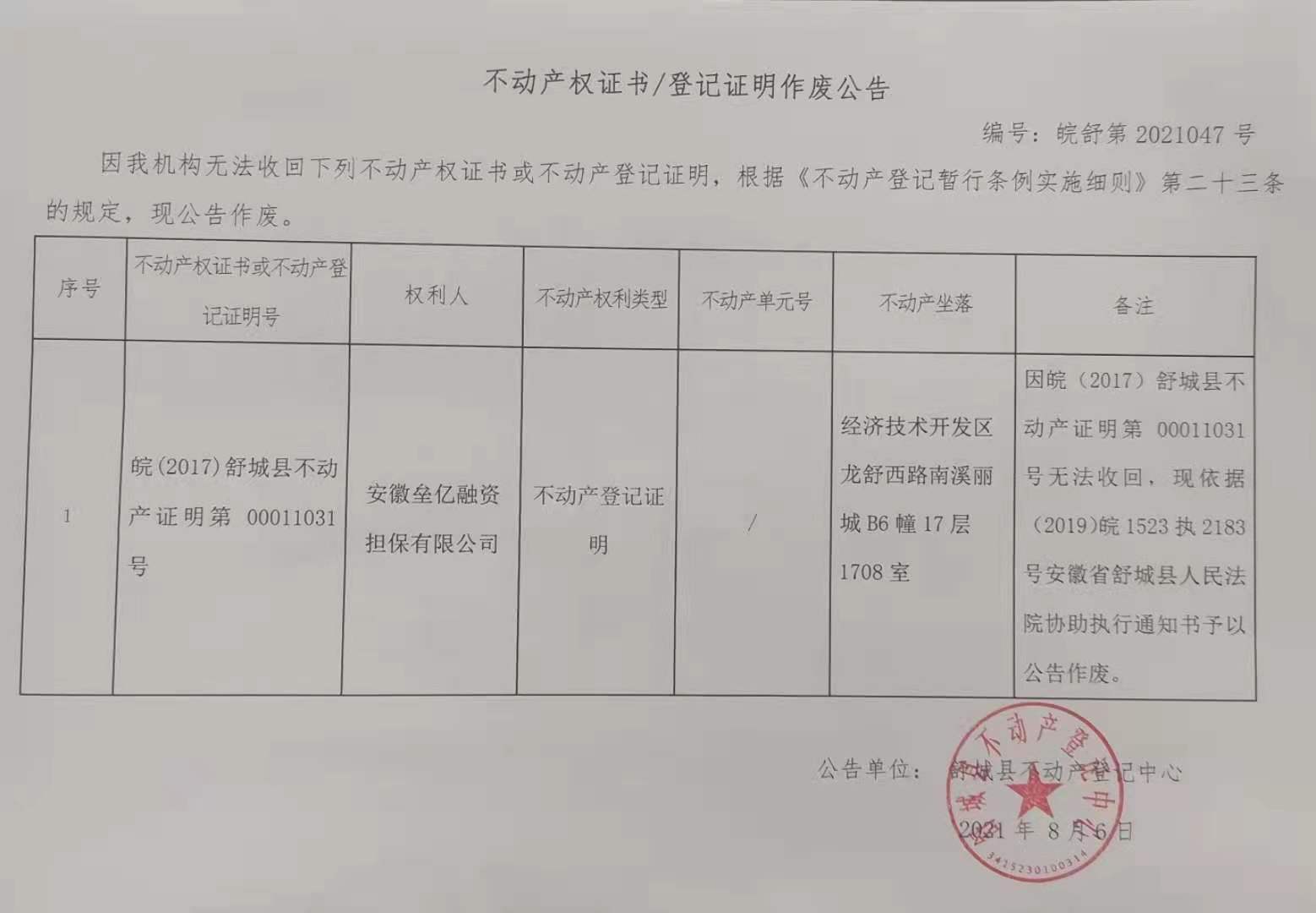 关于安徽垒亿融资担保有限公司不动产登记证明作废公告