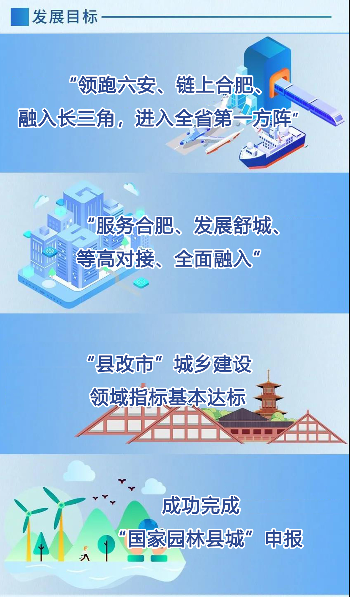 关于舒城县山七镇程恩艮等47户农村不动产权利首次登记公告_舒城县人民政府