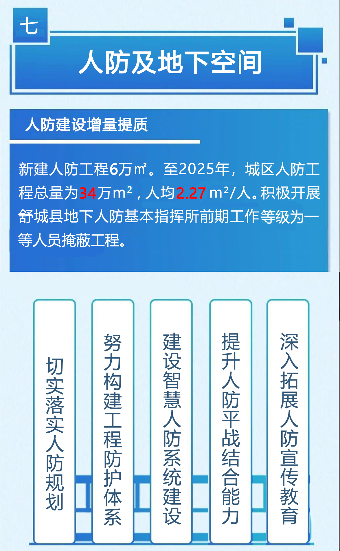 杭埠镇总体规划—土地利用规划（2011-2030）_舒城县人民政府