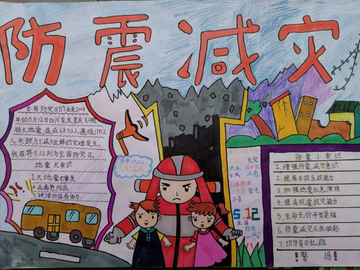 舒师附小在县首届防震减灾手抄报大赛中获佳绩