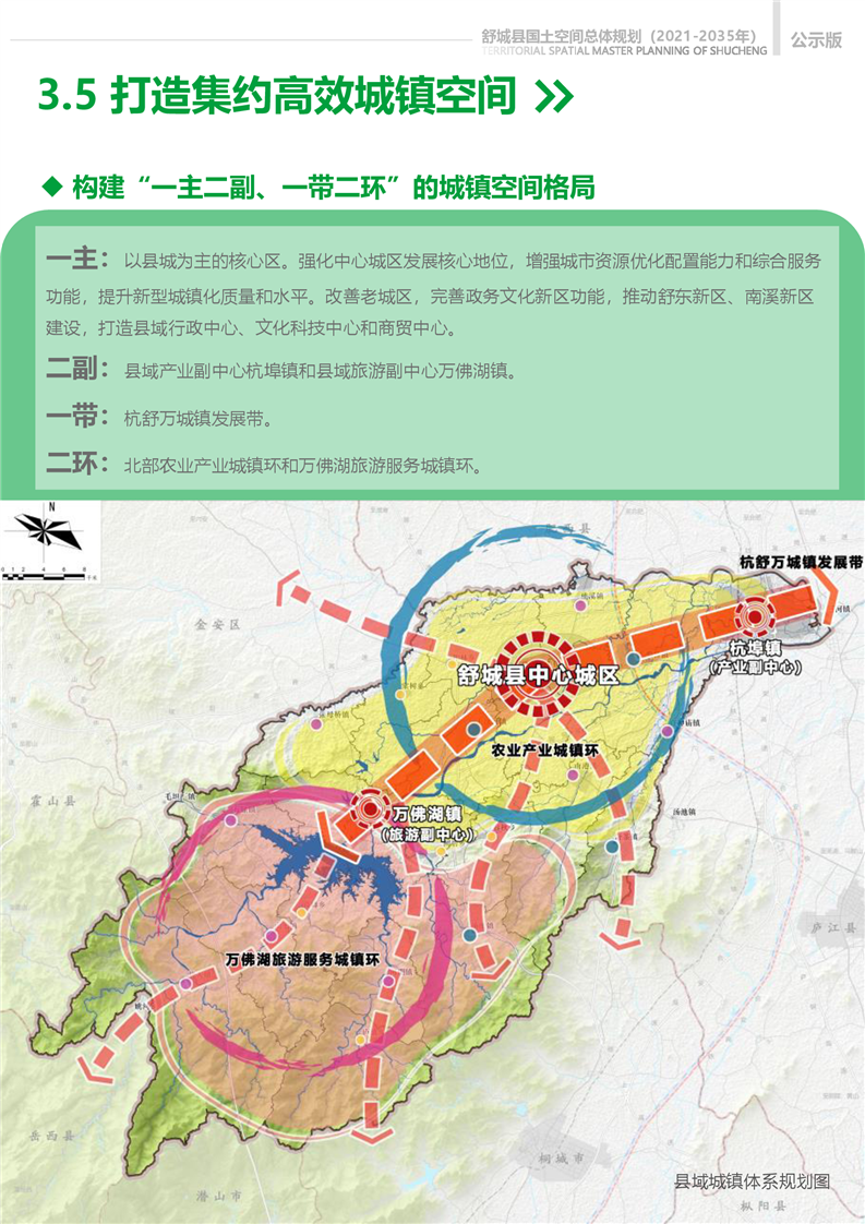 舒城县国土空间总体规划20212035年征求意见稿征求意见的公告