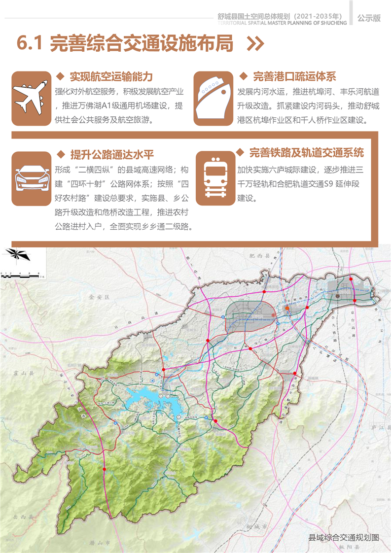 舒城县国土空间总体规划20212035年征求意见稿征求意见的公告