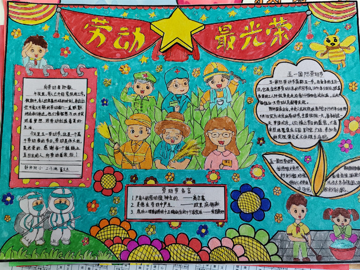 舒师附小开展"快乐五一"主题手抄报评比活动_舒城县人民政府