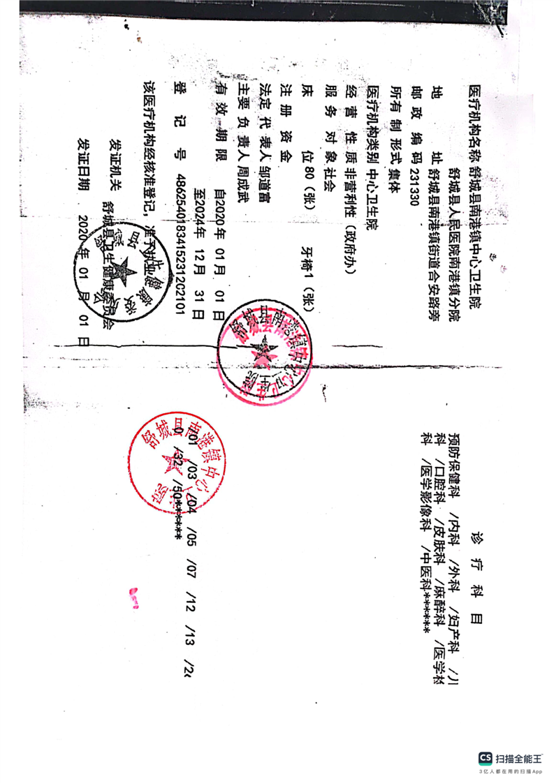 舒城县南港镇中心卫生院医疗机构执业许可证副本信息