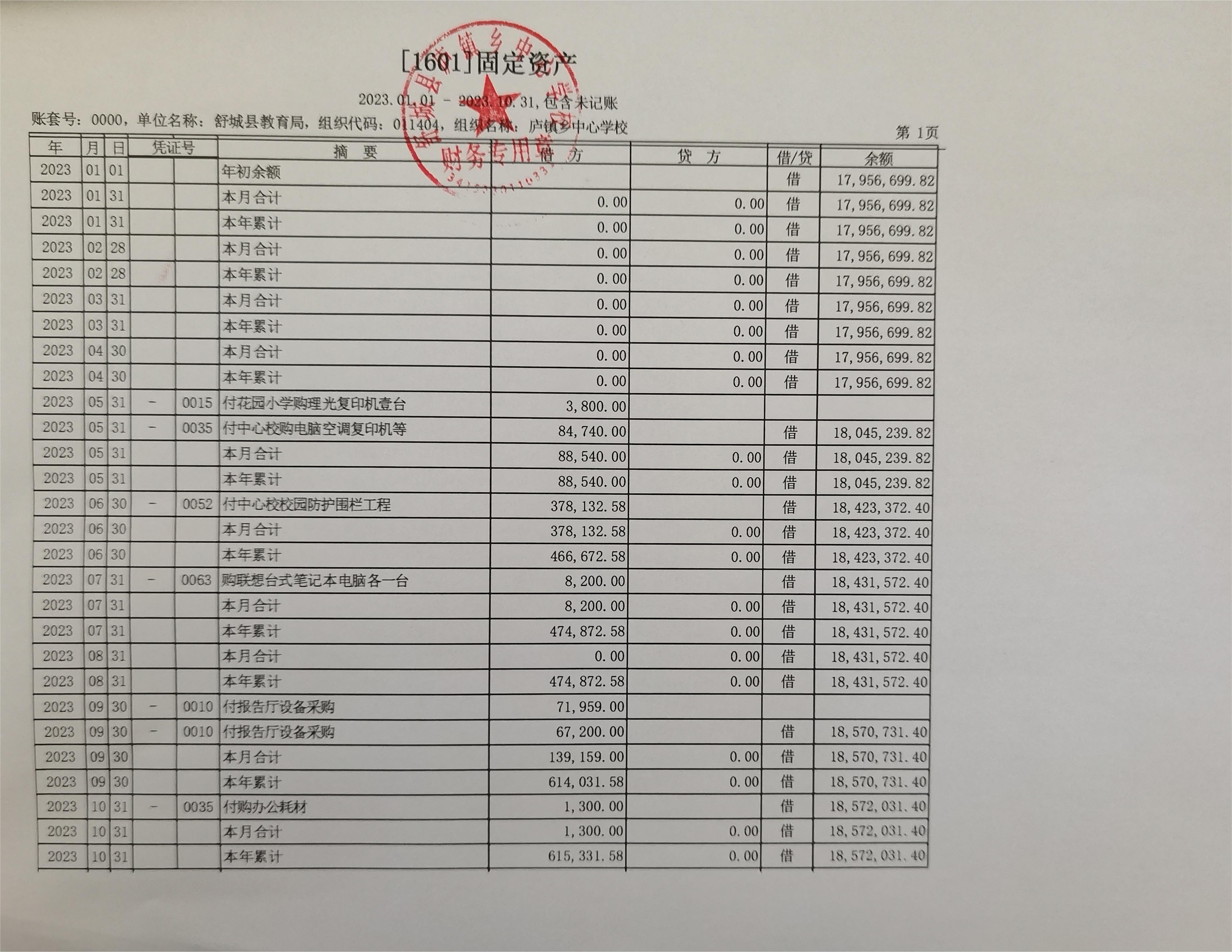 庐镇乡中心学校资产情况