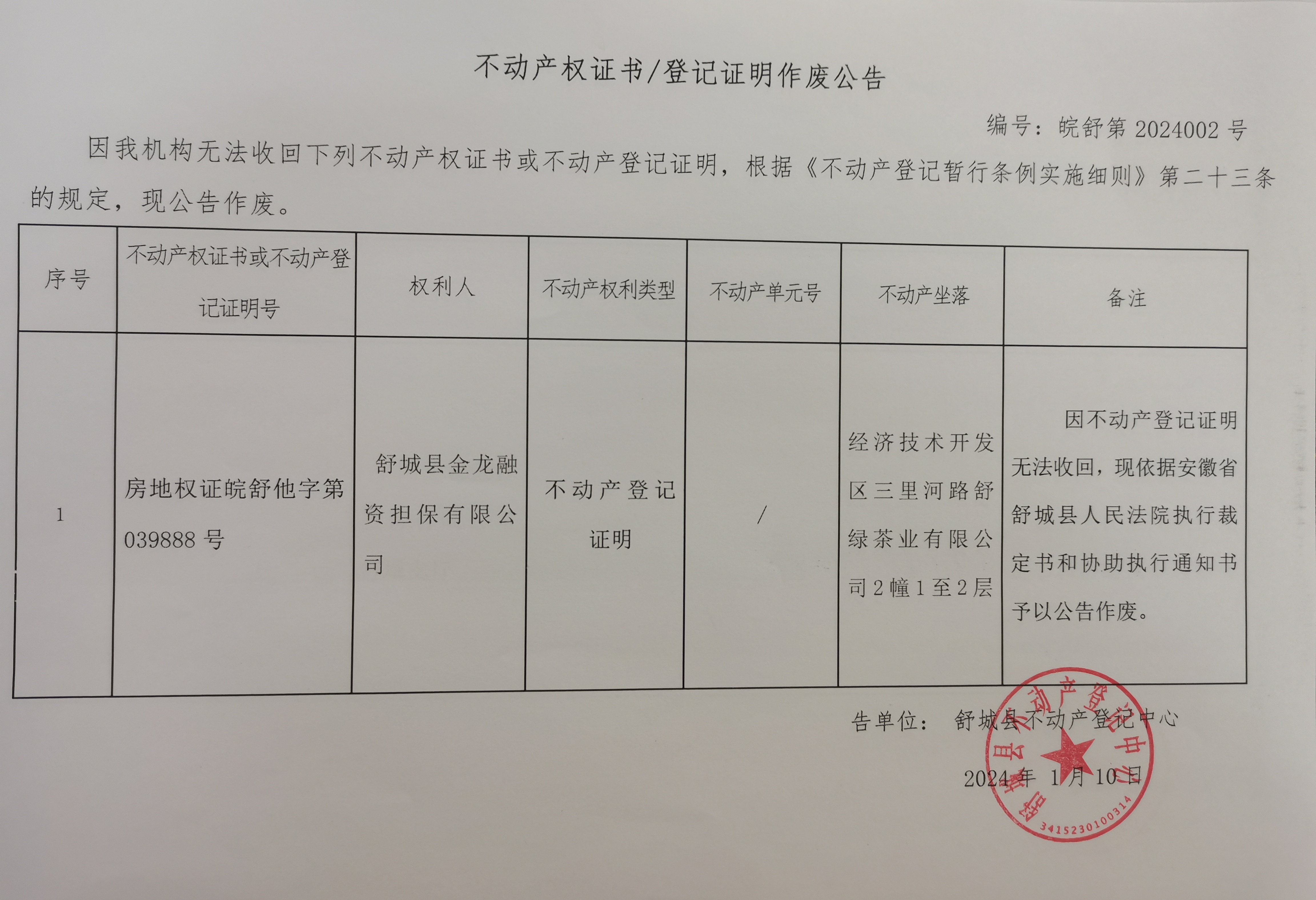 关于舒城县金龙融资担保有限公司不动产登记证明作废公告