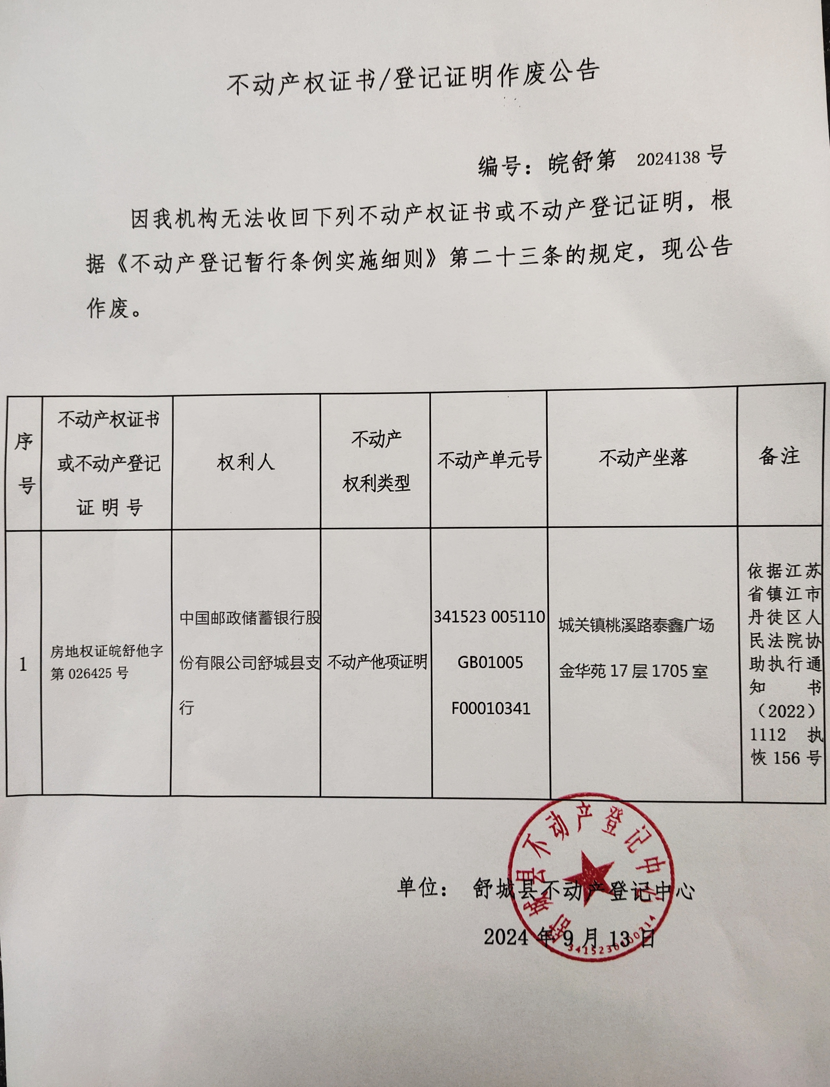 关于中国邮政储蓄银行股份有限公司舒城县支行不动产登记证明作废公告