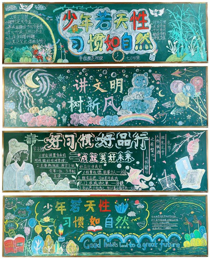 舒城二中七年级开展"好习惯,好品行"主题黑板报评比活动