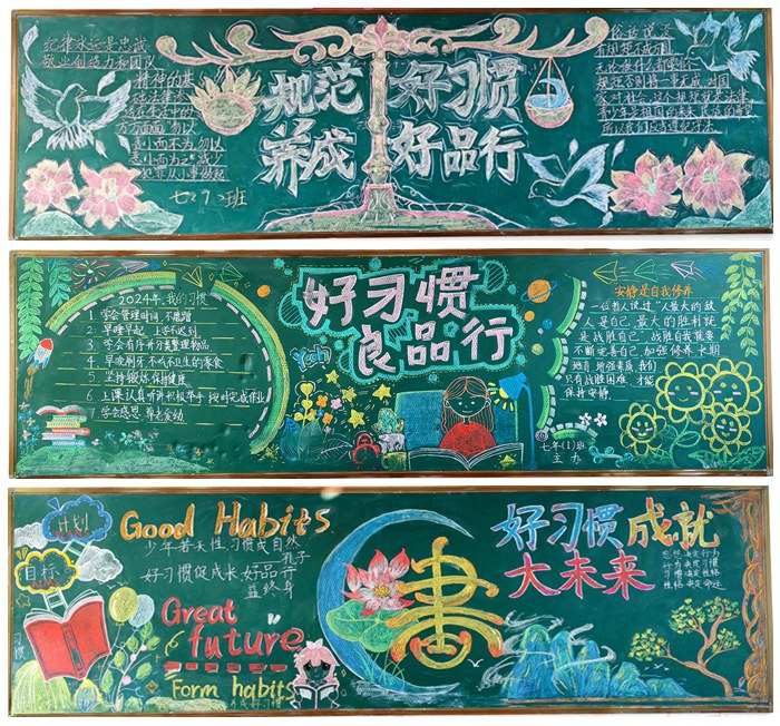 舒城二中七年级开展"好习惯,好品行"主题黑板报评比活动