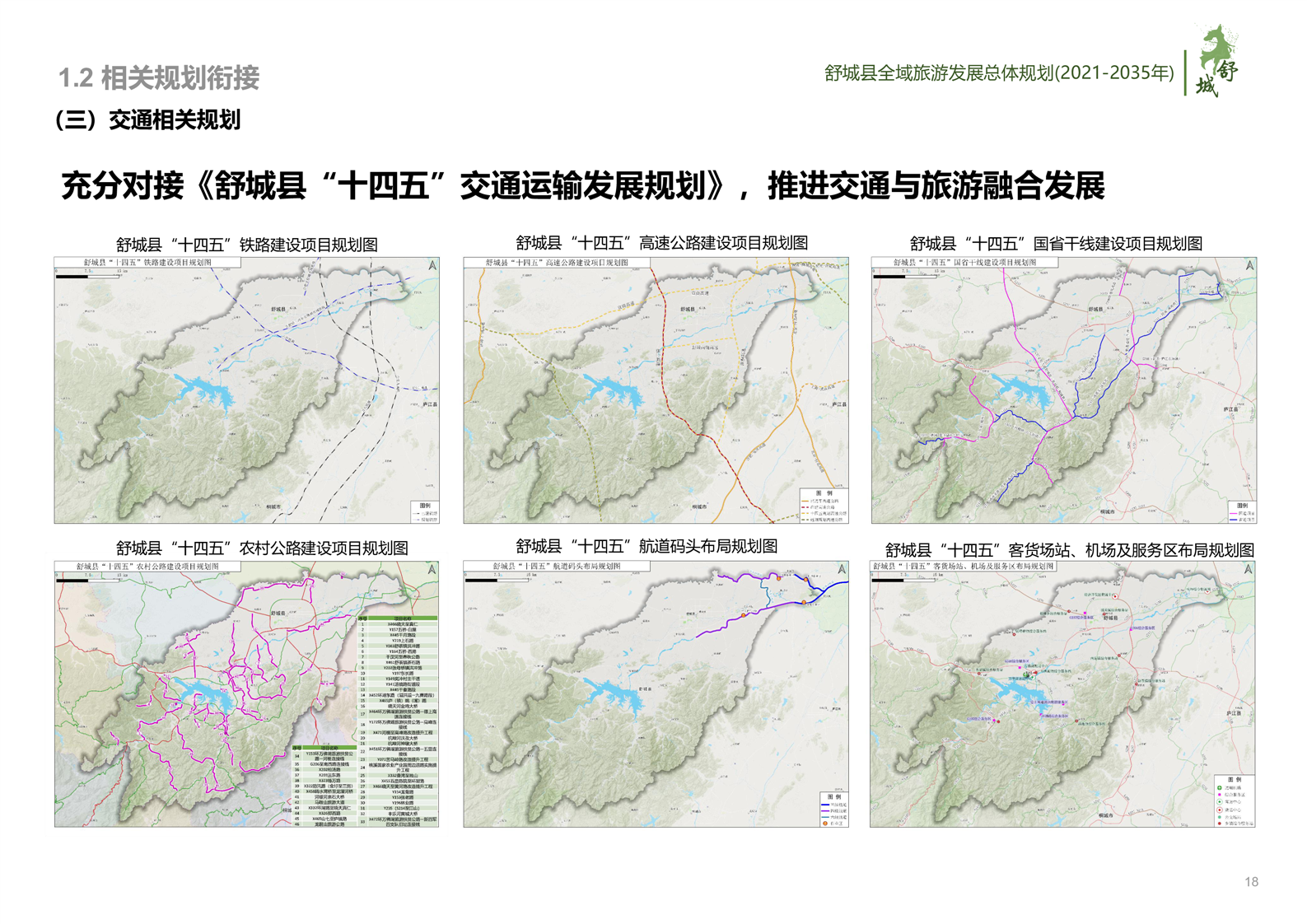 【红色旅游,乡村旅游】舒城县全域旅游发展总体规划