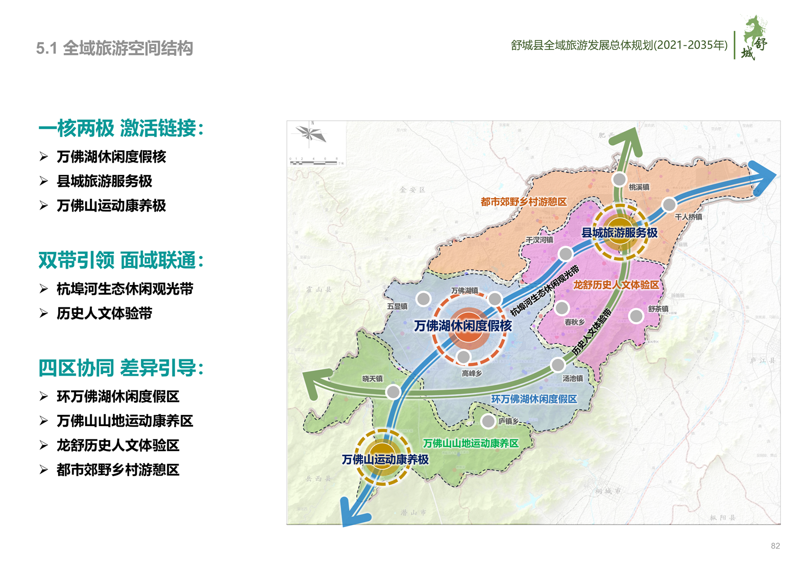 【红色旅游,乡村旅游】舒城县全域旅游发展总体规划