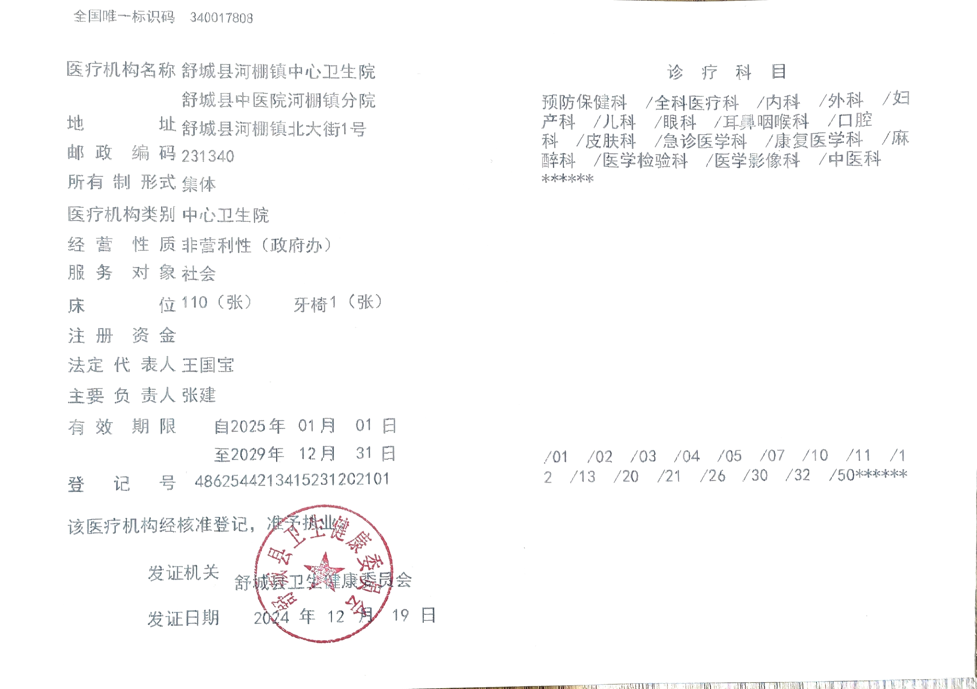 舒城县河棚镇中心卫生院《医疗机构执业许可证》正副本信息