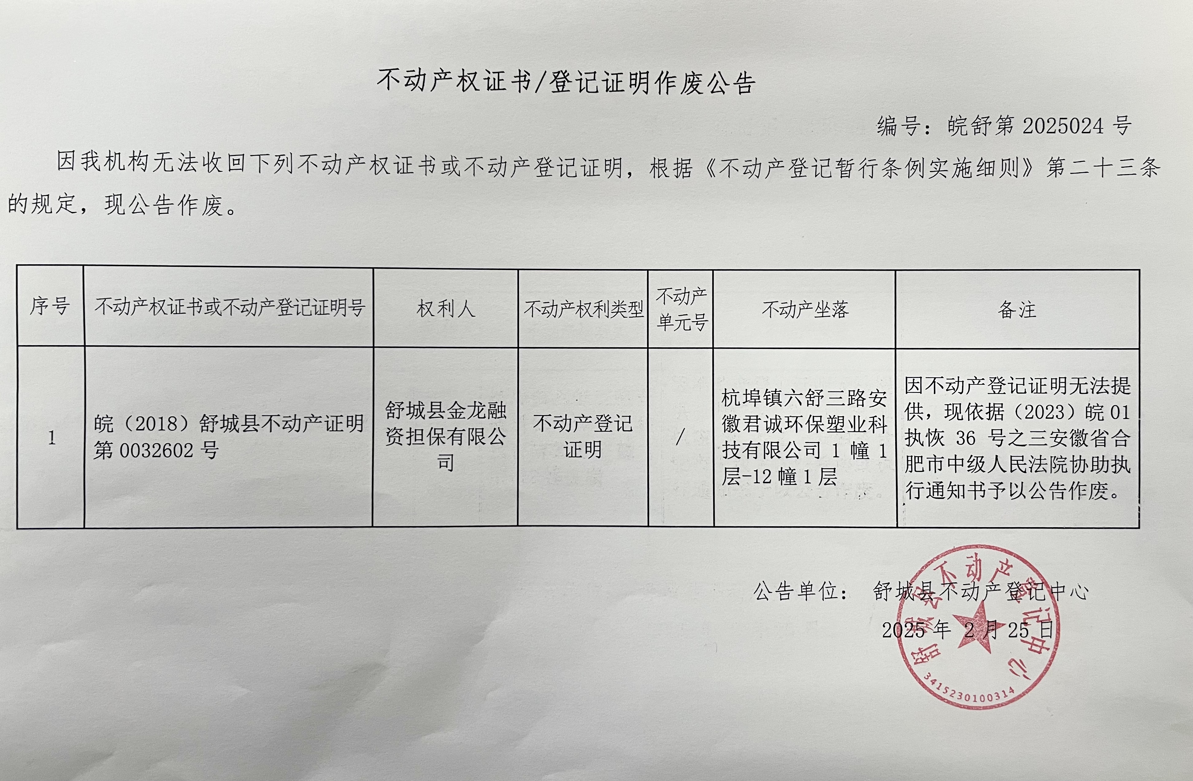 关于舒城县金龙融资担保有限公司不动产登记证明作废公告