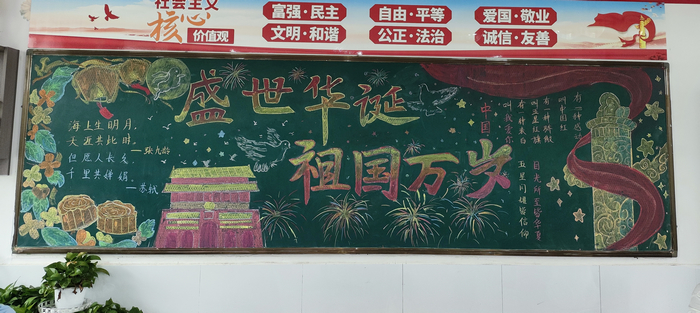 棠树乡中心学校举办迎国庆黑板报评比活动