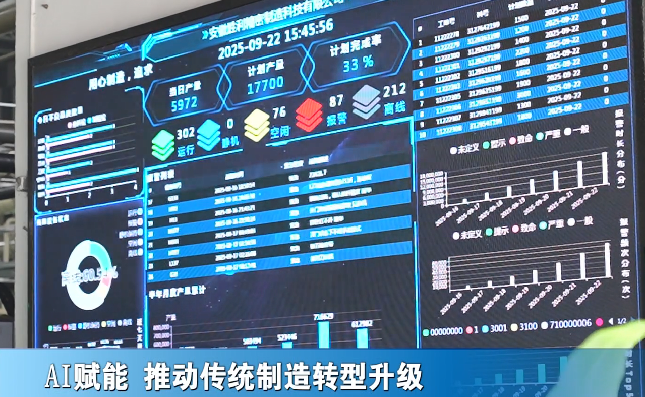 AI赋能 推动传统制造转型升级
