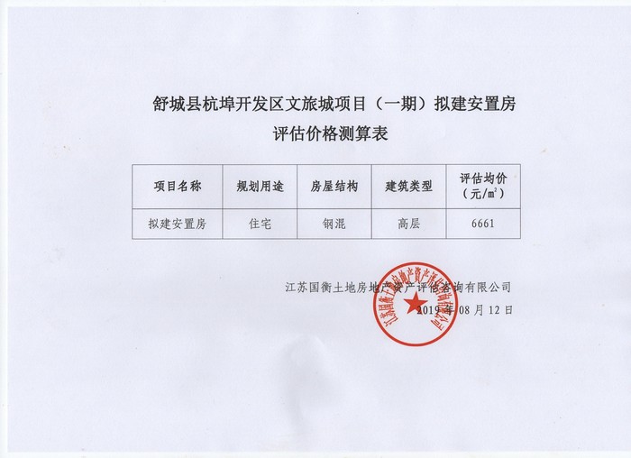 舒城县杭埠开发区文旅城项目（一期）拟建安置房评估价格测算表.jpg