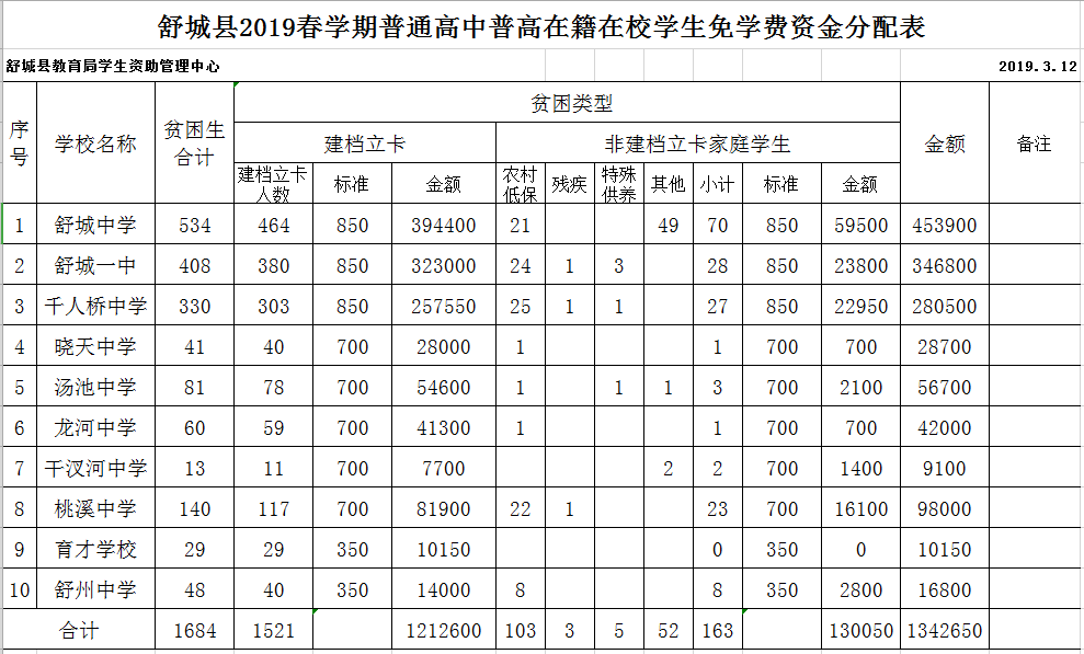 2019091911171028127_DeSZ7Ipf.png