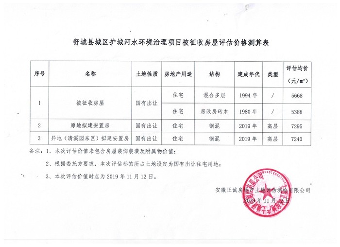 水环境治理项目 001.jpg