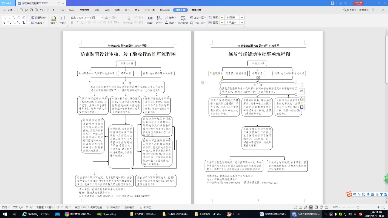 舒城县气象局行政许可流程图.png