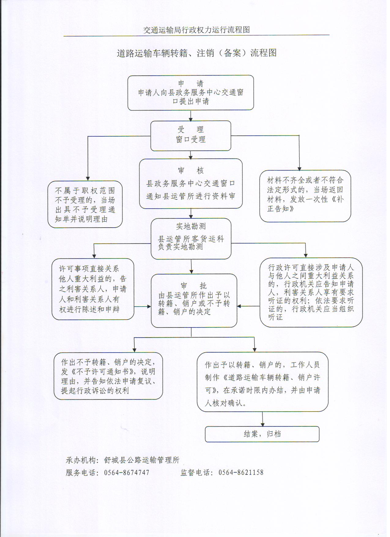 照片 005.jpg