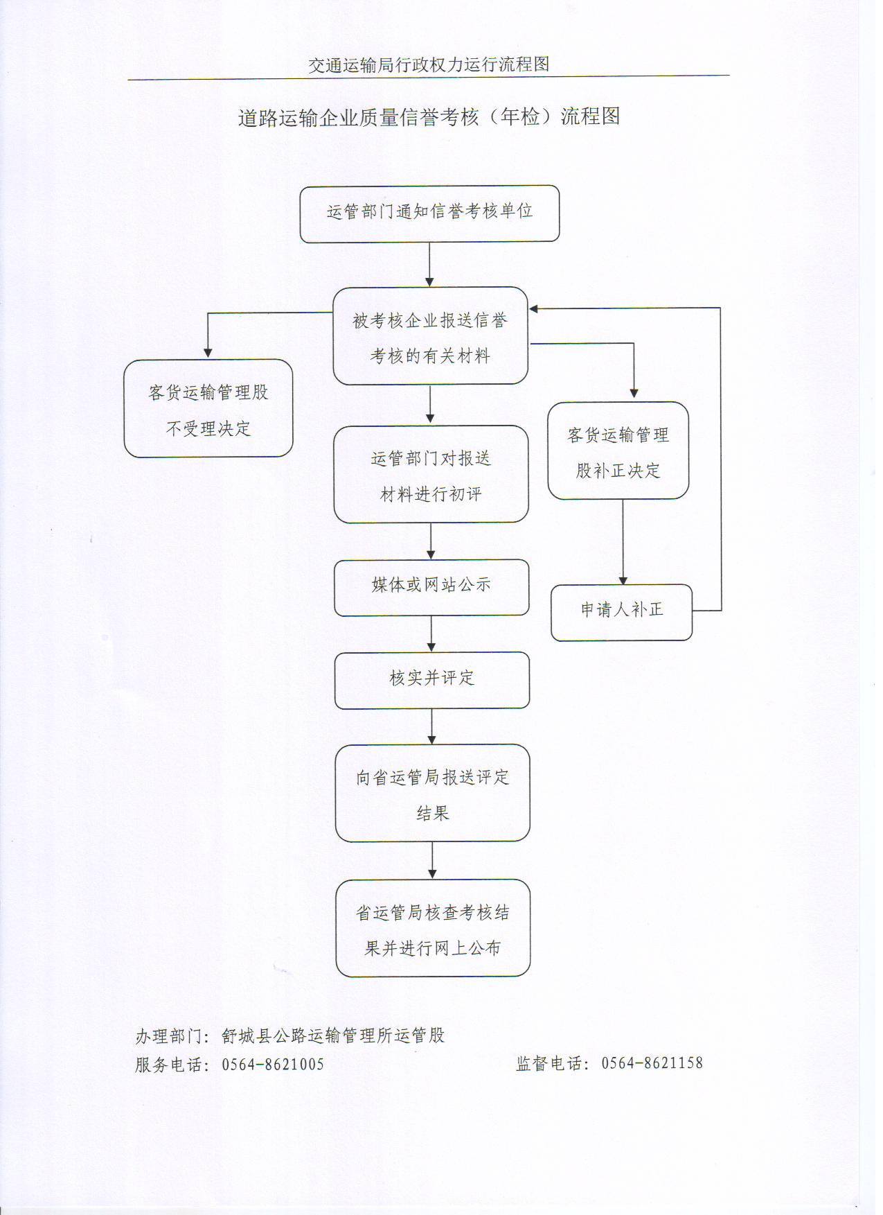 照片 007.jpg